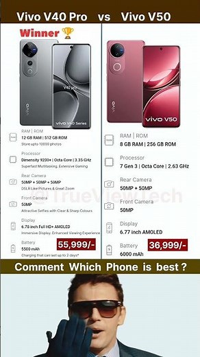 Vivo V50 vs Vivo V40 Pro