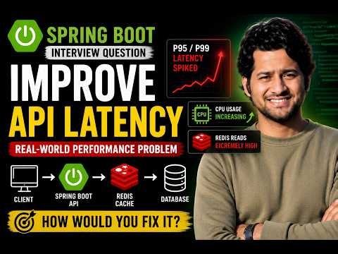 Spring Boot Interview Question – Improve API Latency