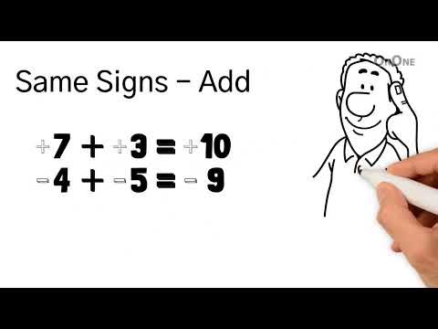 Directed Numbers Made Simple: Adding & Subtracting