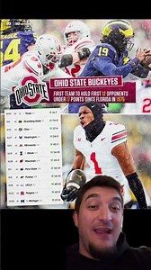 Ohio State’s historic defense this season #OhioState #CFB #CollegeFootball #sports #shorts #trending