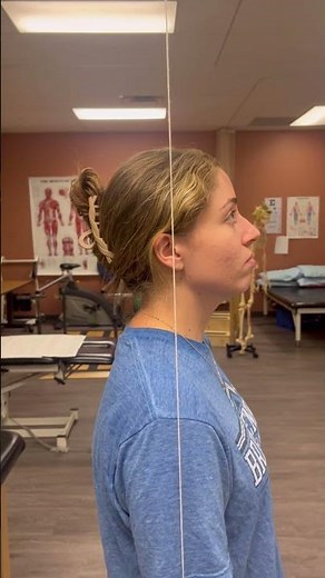 Postural analysis: Plumb line lateral, anterior & posterior view