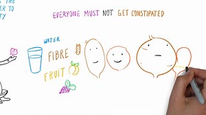 How does your bladder work? Shine have made a brand new animated video to show you what is going on. A big thank you to everyone who helped make this video! | Shine - Spina bifida • Hydrocephalus • Information • Networking • Equality