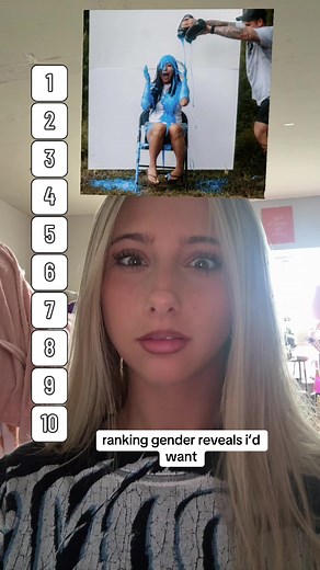 Ranking Gender Reveals: From Simple to Extravagant