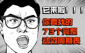 它来啦！它来啦！DaDa老师亲录73个完整动效周期表大摇大摆走来啦！