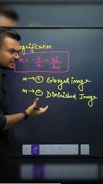 Class 10 Science Light Chapter Revision | NCERT Revision #cbse