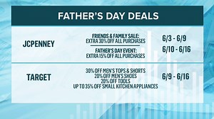 Here are the best deals and freebies to snag in June 2024