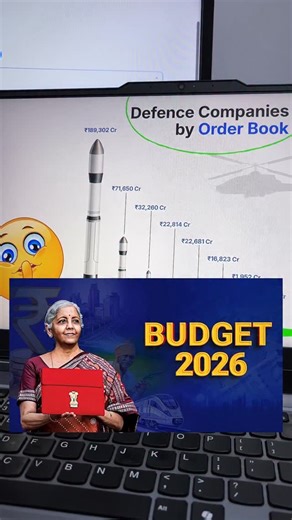 Uday Mandal | Budget 2026? 😱🚀 FOLLOW & 💬 Comment “PDF” for proper logic & chart analysis 🔥 Here are the budget-focused defence stocks for 2026 that... | Instagram