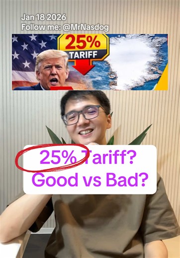 Impact of 25% Tariff on Global Economy and Recession Risks