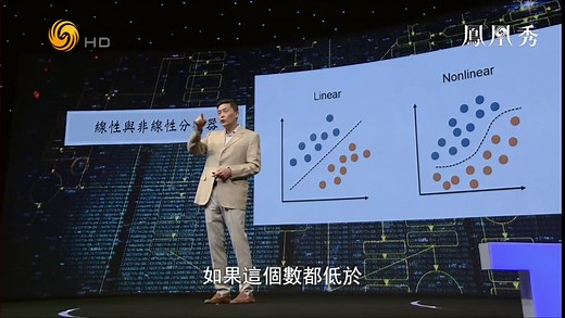 人脸识别器是如何运作的？专家详解其中奥秘