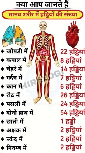 GK Que... #viral #subscribe #youtubeshorts #education