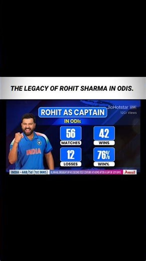 #rohitsharma 🐐