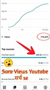 🔥 How to Get Your Video into Search Results? The Easiest Way in 2026 | How to rank video in searc...