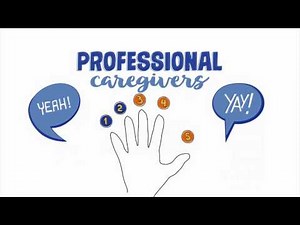 Hand Hygiene | Norton Healthcare