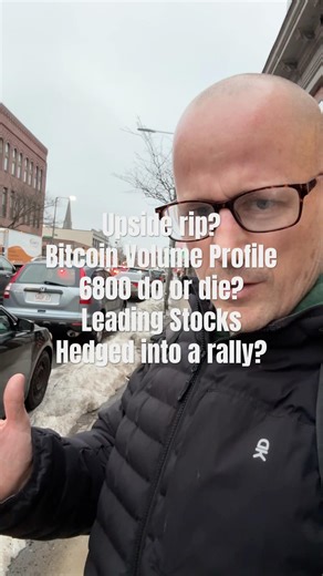 Stocks and bitcoin right now