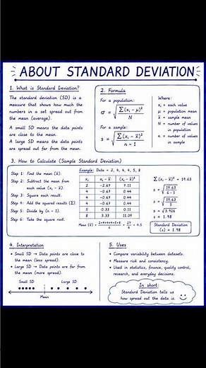 how to calculate STANDARD DEVIATION#shorts