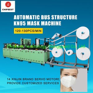 [Hot Item] High-Speed Fully Automatic Dust Surgical Medical Disposable N95 3 Ply Non Woven Face Mask Making Machine