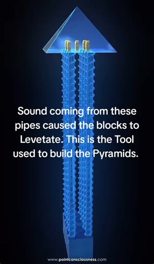 Exploring Sound Pipes and Levitation in Pyramid Construction