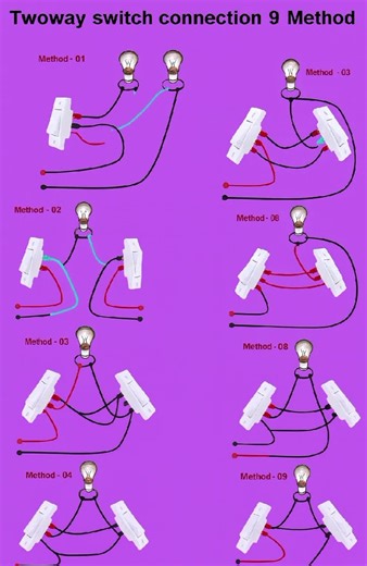 Two Way Switch Connection |. How to Connect a Two Way Switch. #electrical #electricalswitch
