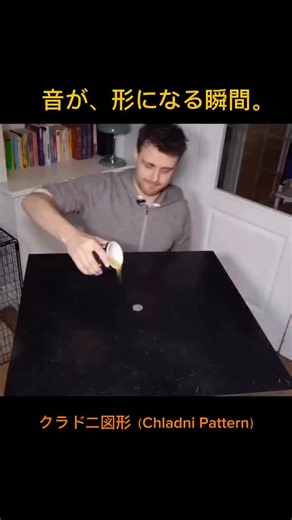 謎と真実のアーカイブ on Instagram: "金属の板を 特定の周波数で振動させると、 目に見えなかった 「音の物理」が姿を現す。 このとき現れる模様を クラドニ図形（Chladni Pattern） と呼ぶ。 板の上に撒かれた砂や粉は、 振動が激しい部分では弾き飛ばされ、 ほとんど動かない線の上に集まる。 この静かな線が ノード（節）。 板が振動していても、 変位がほぼゼロになる場所だ。 周波数が変われば、 振動の仕方も変わり、 砂が描く模様も まったく別の形になる。 低い周波数では シンプルな線や円。 高くなるほど、 模様は複雑で精密になっていく。 これらは偶然ではない。 波動方程式が導く 固有振動モードの可視化だ。 楽器の響き、 超音波、 構造物の共振現象。 すべて、 同じ数学と物理に支配されている。 この実験が美しい理由は、 模様が装飾ではなく、 エネルギーの分布そのもの を示しているから。 私たちが見る「形」は、 見えない振動とエネルギーが 残した痕跡なのかもしれない。 ——————————————————————— まだ知らなかった様々な興味深い真実を知りたいのなら、