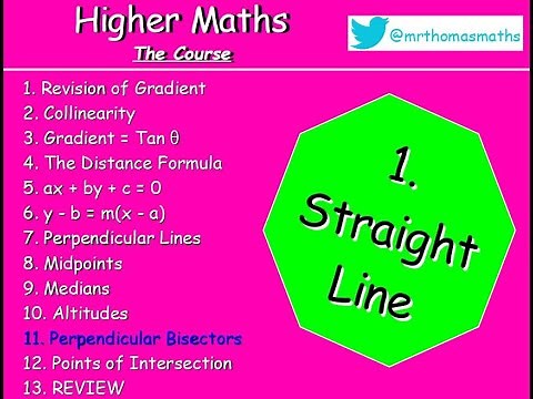 1.11 Straight Line 11. Perpendicular Bisectors - Higher Maths Lessons - @MrThomasMaths SQA