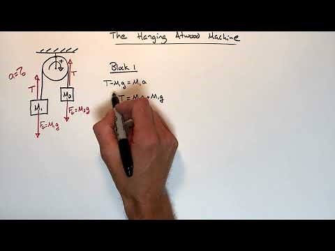 Two Blocks Hanging From a Massless Pulley (aka. The Hanging Atwood Machine)