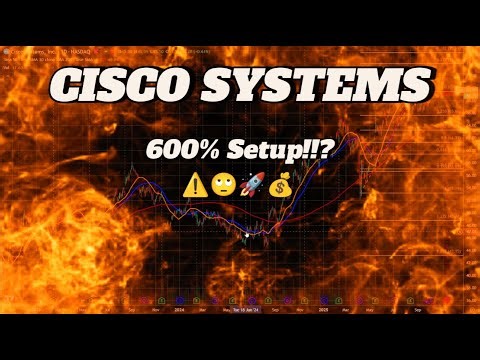 Cisco Systems (CSCO) Stock Analysis – 600% Reward Setup 🚀 Waiting for Breakout Confirmation #CSCO