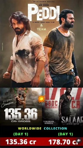 peddi vs sallar part one 1 day one collection comparison highest collection hit biggest blockbuster