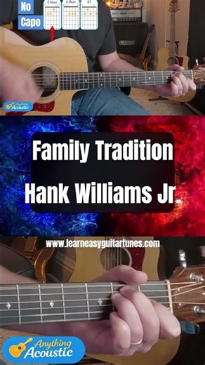 Family Tradition - Hank Williams Jr. | Full Acoustic Play-Along (PRACTICE TOOL)