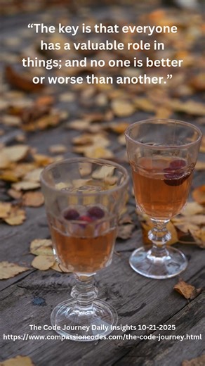 #dailyinsights from my book #TheCodeJourney Every role and position are important. Society has pushed on us that some are better than others. This is not as true as it is pushed on us to believe. Although some people are more skilled in their position than others. We want to be aware of where we tend to demean people because of their position or standing; and yet, some of these “humble” positions are really very “Godly”. Each position requires skills and knowledge. Those who want control and pow