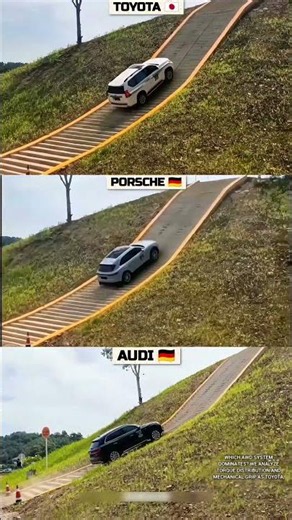 Toyota vs Porsche vs Audi: The Elite AWD Incline Audit!
