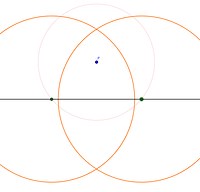 Lot fällen - Schritt für Schritt erklärt