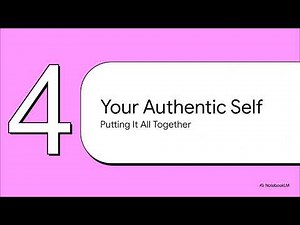 Middle School SEL Lesson & Activities | 8th Grade | Discovering Your Identity and Authentic Self