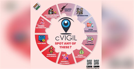 ECI launches cVIGIL app to report model code violations; 282 complaints resolved