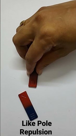 Attraction and Repulsion in Magnet