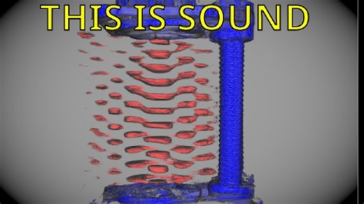 Seeing Sound with a CT Scanner