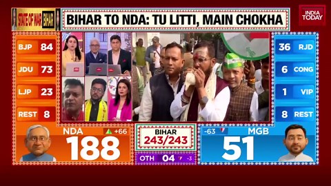 Bihar Election 2025: NDA Heads For Landslide Win, Ajay Alok Credits 'Good Governance'