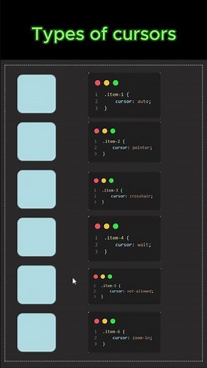 Types Of Cursor In Html & Css | Web Development #html #css3