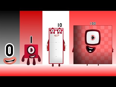 Sprunki OC NB Band Realistic (0 - 100) | NumberBlocks Compilation COMPLETE