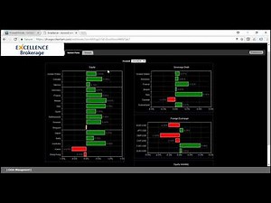 עבודה במערכת Web