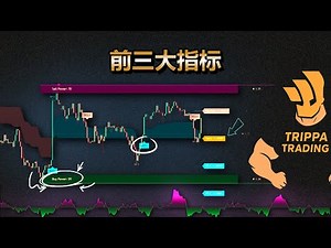 2025年每位交易者必备的三大TradingView指标