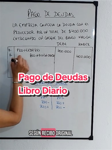 Registro de Pago de Deudas en el Libro Diario