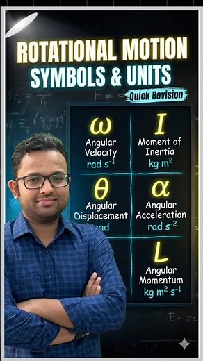 🥏 Rotational Motion #rotational_motion #physics #cbseboard