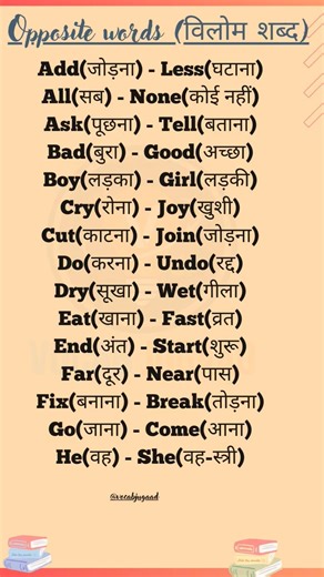 End ❌Start ✅ | opposite words | English speaking practice 💯#english #shorts #spokenenglish #viral