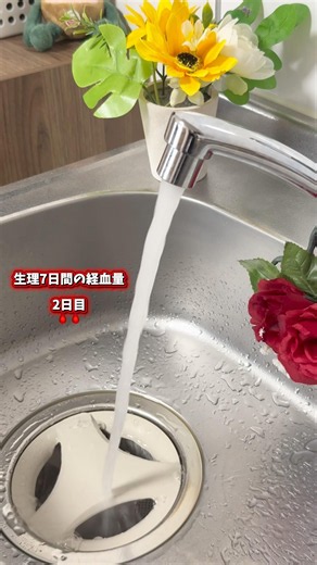 生理7日間の経血量🩸