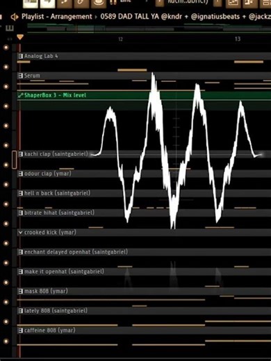 LETS CHECK nettspend type beat - "TELL YA" (prod. by kndr)