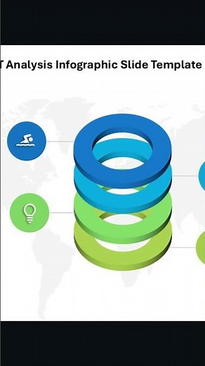 FREE PowerPoint Template for SWOT — It’s Giving Strategic Slay 🔥📈