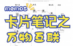 如何用memos做卡片笔记知识管理（下篇）