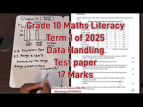 Grade 10 Maths Literacy Term 1 of 2025 | Data Handling | SBA Test Paper