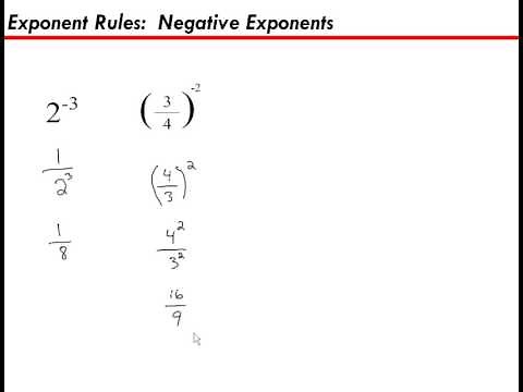 Exponent Rules, Negative Exponents