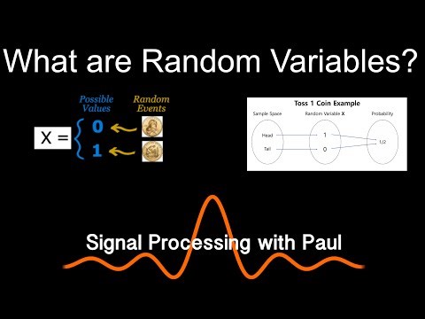 Random Variables [Statistical Signal Processing]
